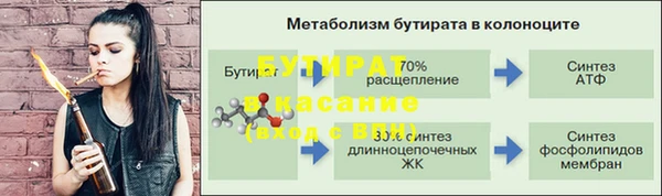 ПСИЛОЦИБИНОВЫЕ ГРИБЫ Болохово